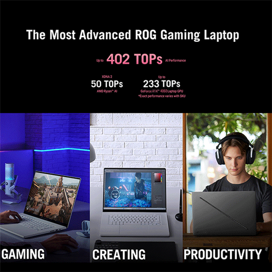 ASUS ROG Zephyrus G16 AMD Ryzen AI 9 HX 370 Processor, 32GB RAM, 1TB SSD, NVIDIA RTX 4060 8GB GDDR6, 16" OLED Display, Windows 11 Home, 2 Year Warranty | GA605WV-AI-OLED9132G