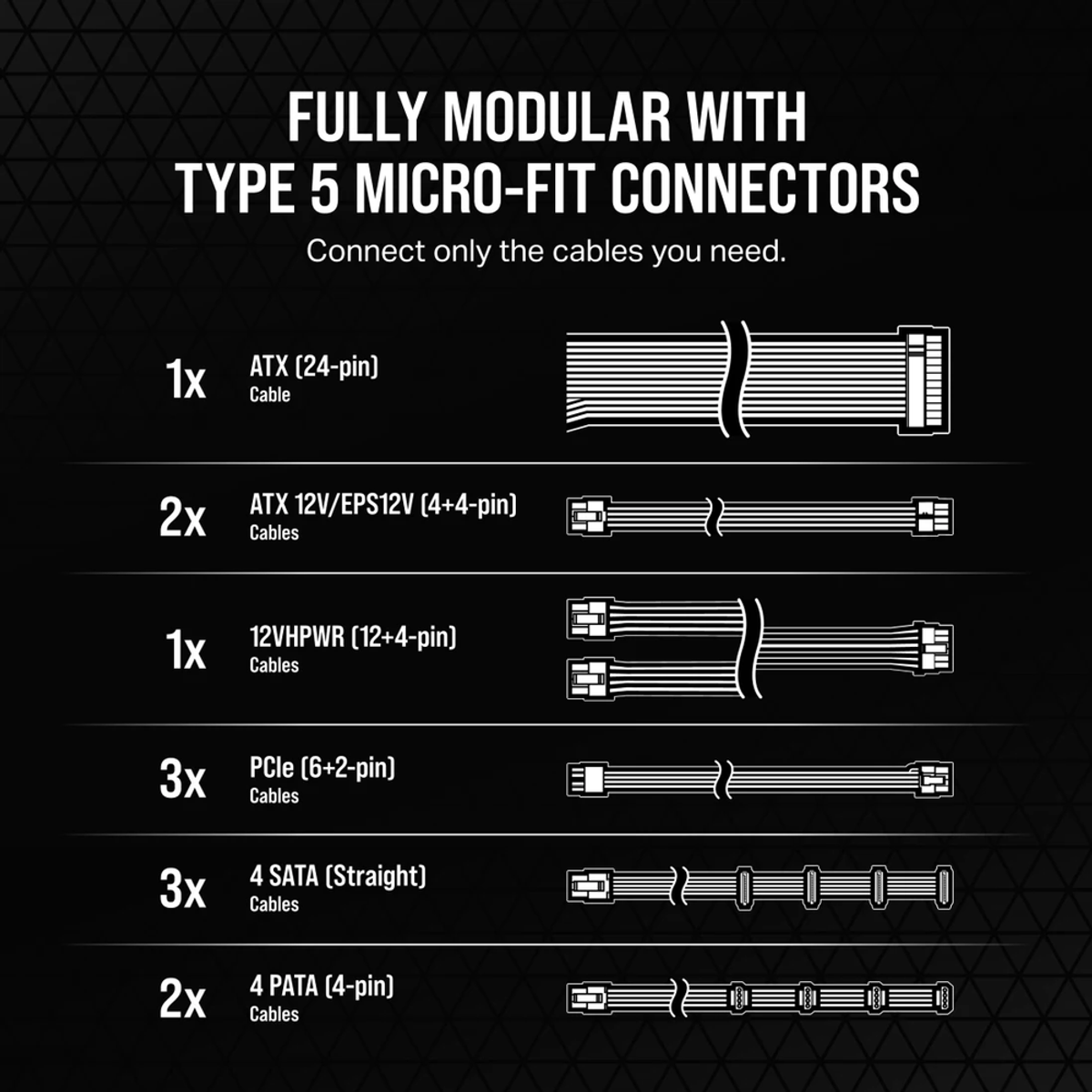 Corsair RM850x SHIFT 80 Plus Gold Power Supply, 850W, Fully Modular, ATX, White, 1 Year Warranty | CP-9020274-UK
