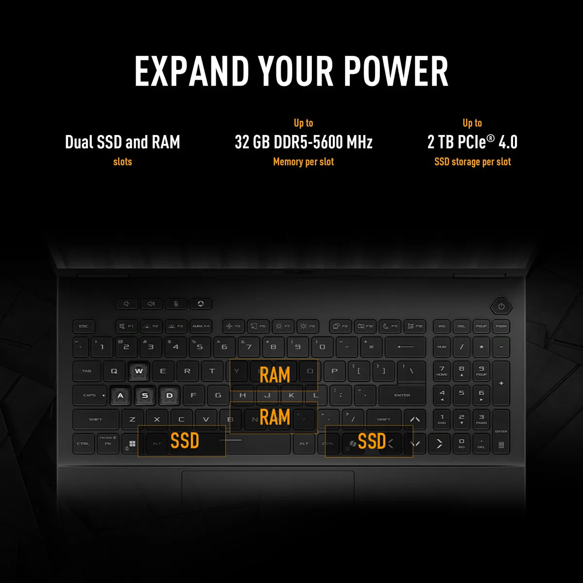 Asus TUF A16 Gaming Laptop, AMD Ryzen 9 8940HX Processor, 16GB RAM, 1TB SSD, 8GB Nvidia RTX 5060 Graphics, 16
