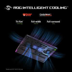 ASUS ROG Strix G16 G614FR AMD Ryzen 9 9955HX3D Processor, 32GB RAM, 1TB SSD, 12GB NVIDIA RTX 5070, 16