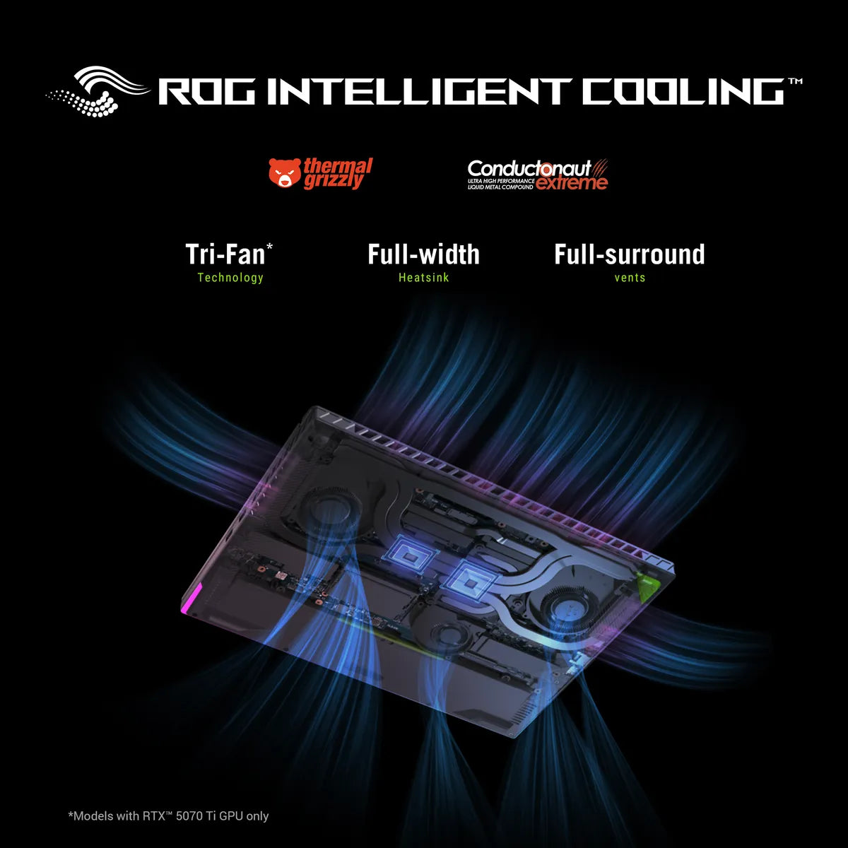 ASUS ROG Strix G16 G614FR AMD Ryzen 9 9955HX3D Processor, 32GB RAM, 1TB SSD, 12GB NVIDIA RTX 5070, 16" 2.5K WQXGA 240Hz Display, Windows 11 Home, English & Arabic Keyboard, 2 Year Warranty | G614FR-G32X3D