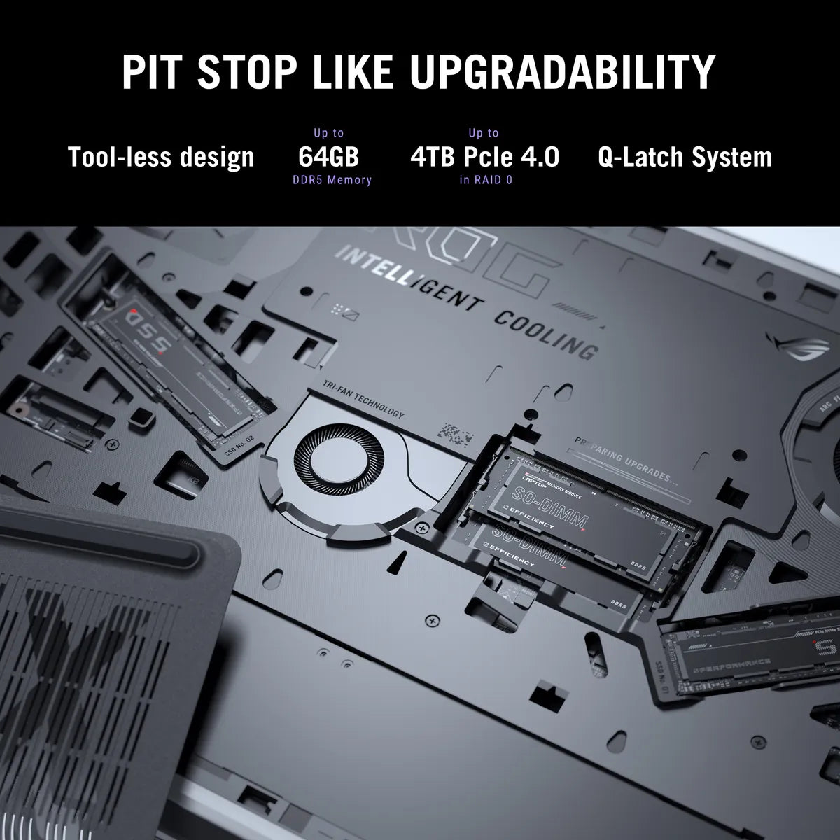 ASUS ROG Strix G615LM Intel Core Ultra 7 255HX Processor, 16GB RAM, 1TB SSD, 8GB NVIDIA RTX 5060, 16" 2.5K WQXGA 240Hz Display, Windows 11 Home, English & Arabic Keyboard, 2 Year Warranty | G615LM-G1SU7161W