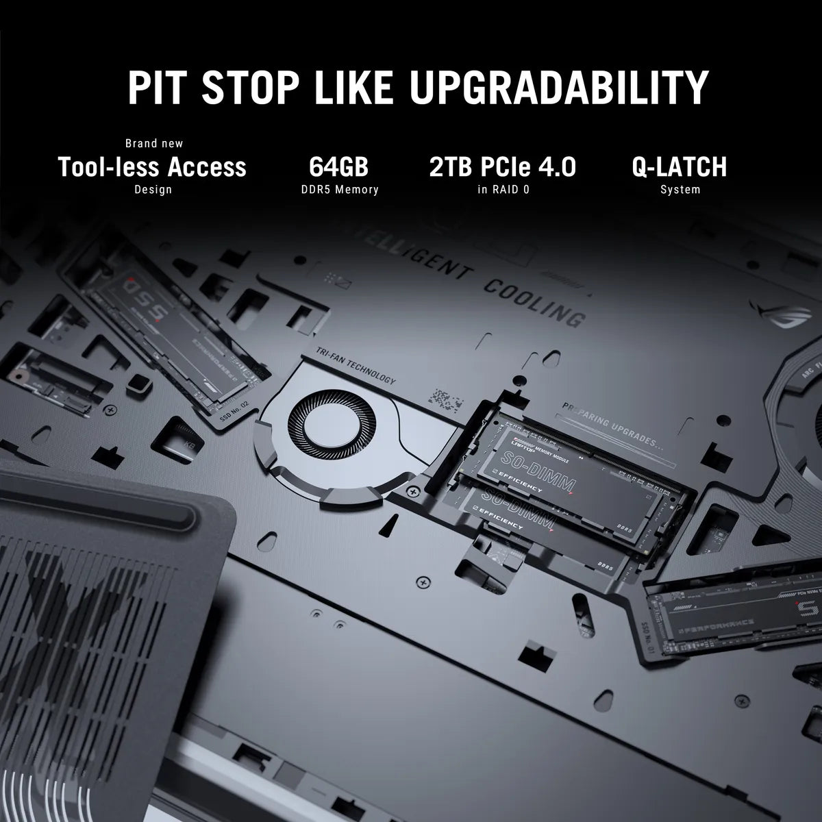 ASUS ROG Strix SCAR 16 Intel Core Ultra 9 275HX Processor, 64GB RAM, 2TB SSD, 24GB NVIDIA RTX 5090, 16" 2.5K LED Display, 240Hz, Windows 11 Home, English & Arabic Keyboard, 2 Year Warranty | G635LX-RW036W