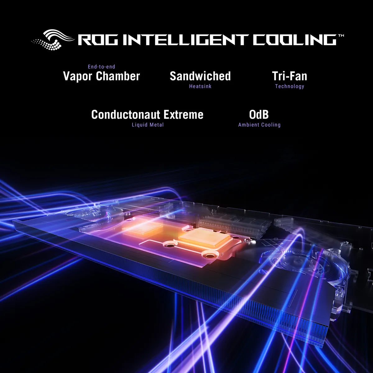 Asus ROG Strix SCAR 18 Intel Core Ultra 9 275HX Processor, 64GB RAM, 2TB SSD, 12GB NVIDIA RTX 5070 Ti, 18" 2.5K WQXGA 240Hz Display, Windows 11 Home, English & Arabic Keyboard, 2 Year Warranty | G835LR-SA040W