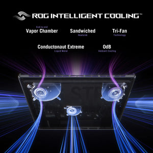 Asus ROG Strix SCAR 18 Intel Core Ultra 9 275HX Processor, 64GB RAM, 2TB SSD, 12GB NVIDIA RTX 5070 Ti, 18