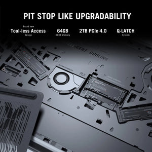 Asus ROG Strix SCAR 18 Intel Core Ultra 9 275HX Processor, 64GB RAM, 2TB SSD, 12GB NVIDIA RTX 5070 Ti, 18