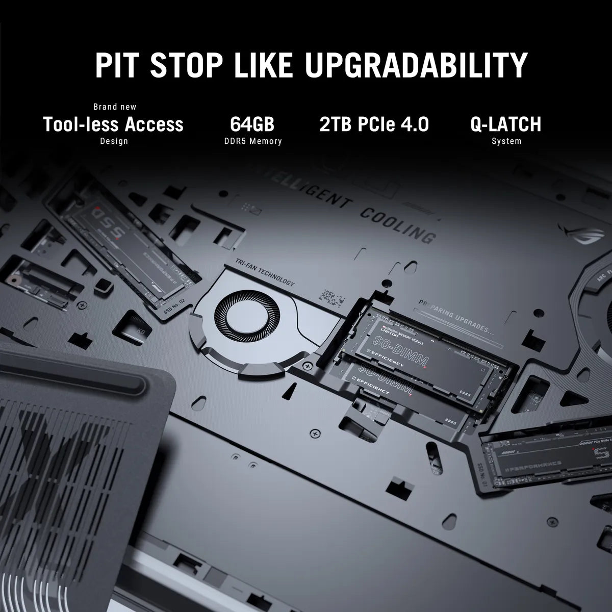 Asus ROG Strix SCAR 18 Intel Core Ultra 9 275HX Processor, 64GB RAM, 2TB SSD, 12GB NVIDIA RTX 5070 Ti, 18" 2.5K WQXGA 240Hz Display, Windows 11 Home, English & Arabic Keyboard, 2 Year Warranty | G835LR-SA040W