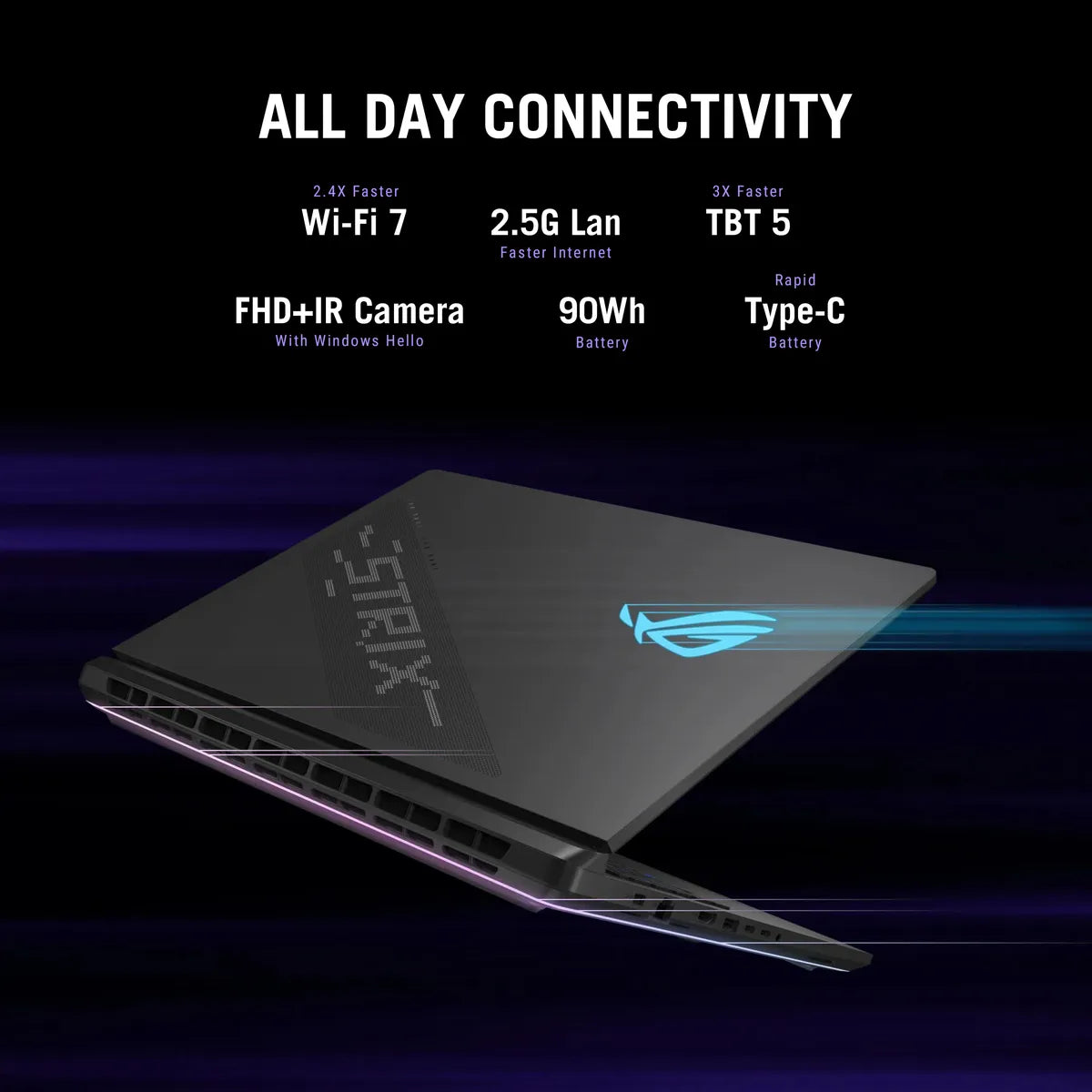ASUS ROG Strix SCAR 18 Intel Core Ultra 9  275HX Processor, 64GB RAM, 4TB SSD, 24GB GDDR7 NVIDIA RTX 5090, 18" 2.5K (2560 x 1600, WQXGA), 240Hz Display, Windows 11 Home, Off Black, 2 Years Warranty | G835LX-SA047W