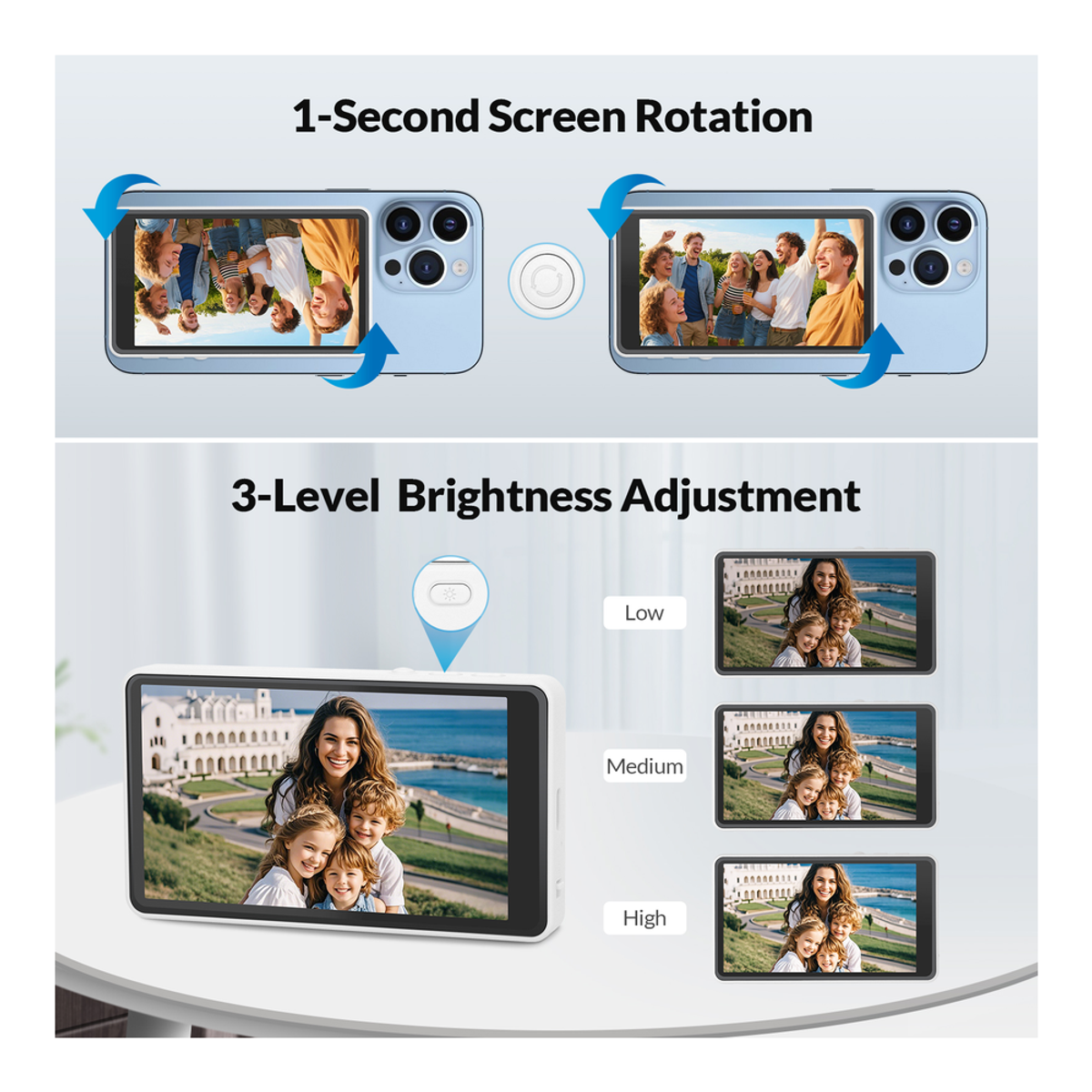 Genuine Reel Buddy Magnetic Selfie Screen, Real-Time Rear Camera Preview with HD Display, Screen Flip Function, 50M Wireless Sync, Bluetooth Remote Included, White, 1 Year Warranty | GN-RBT1WH