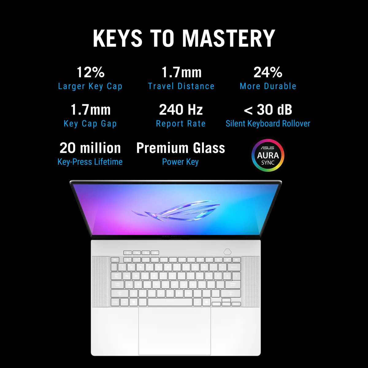 Asus ROG Zephyrus G16 GU605 Gaming Laptop Intel Core Ultra 9 285H Processor, 64GB RAM, 1TB SSD, 12GB NVIDIA RTX 5070Ti, 16" 2.5K OLED 240Hz Display, Windows 11 Home, English Keyboard, 2 Year Warranty | GU605CR-QR216W