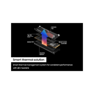 Samsung 990 Pro 1TB w/ Heatsink PCIe 4.0 NVMe SSD, 1 Year Warranty | MZ-V9P1T0CW