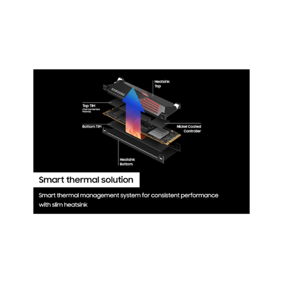 Samsung 990 Pro 1TB w/ Heatsink PCIe 4.0 NVMe SSD, 1 Year Warranty | MZ-V9P1T0CW