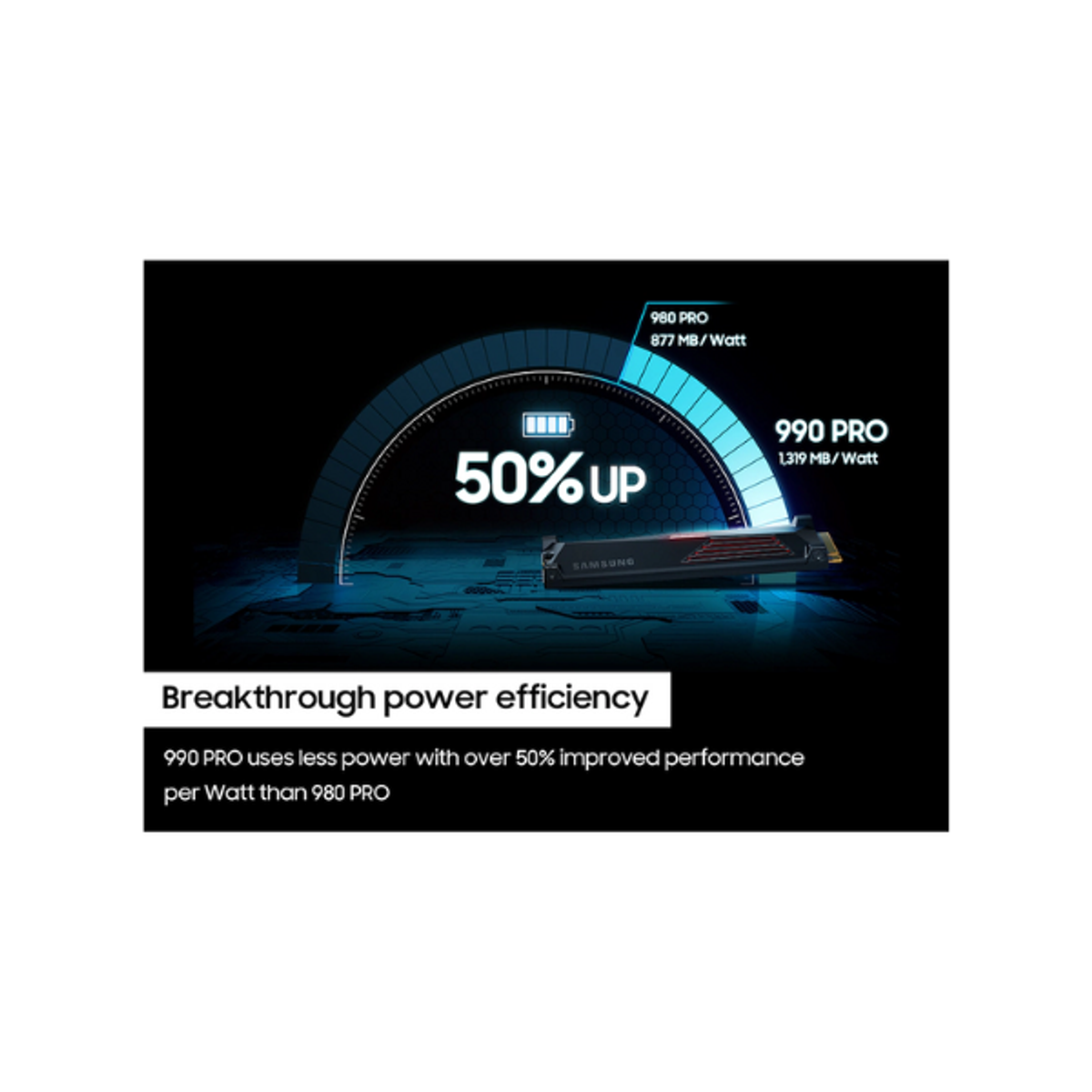 Samsung 990 Pro 2TB w/ Heatsink PCIe 4.0 NVMe SSD, 1 Year Warranty | V9P2T0CW